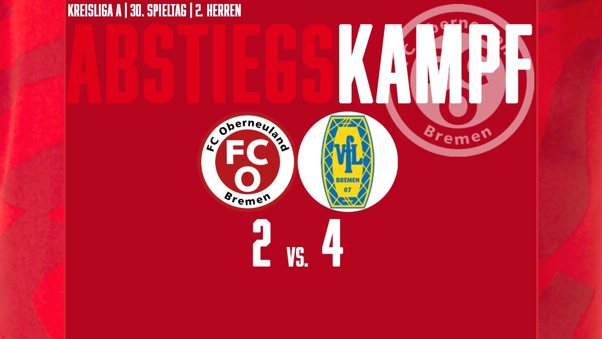 Du betrachtest gerade H2 | Abstieg in die Kreisliga B